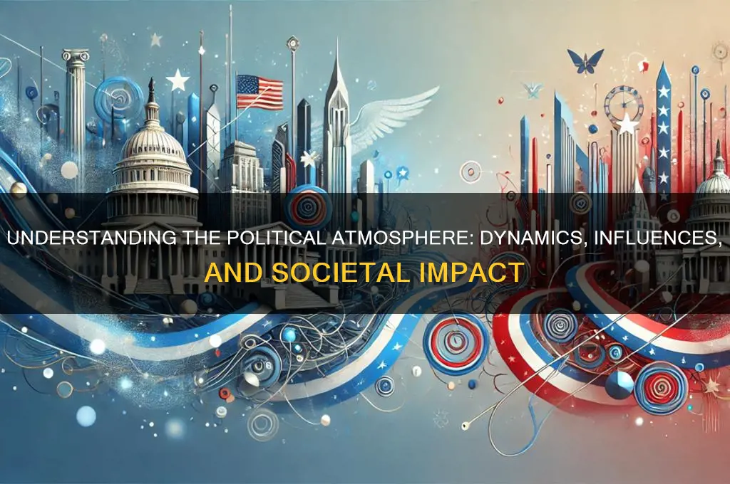 what is political atmosphere