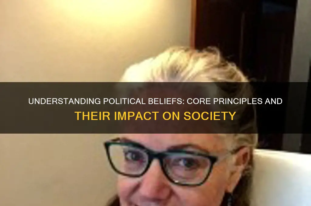 what is political believes