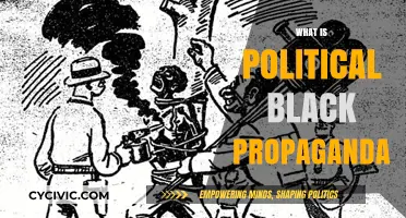 Unveiling Political Black Propaganda: Tactics, Impact, and Historical Examples