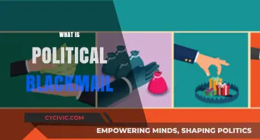 Understanding Political Blackmail: Tactics, Implications, and Real-World Examples