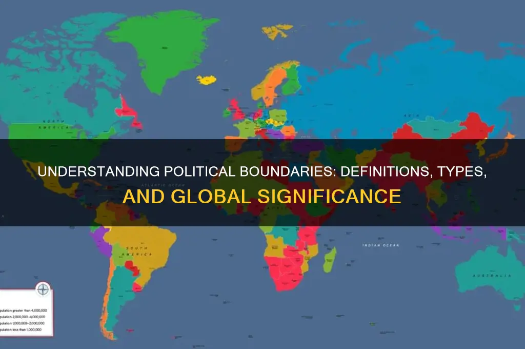 what is political boundary