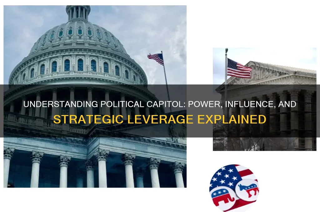 what is political capitol