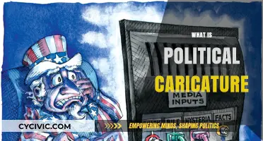 Understanding Political Caricature: Art, Satire, and Social Commentary Explained