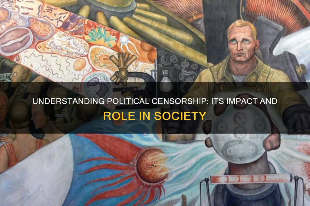 what is political censor