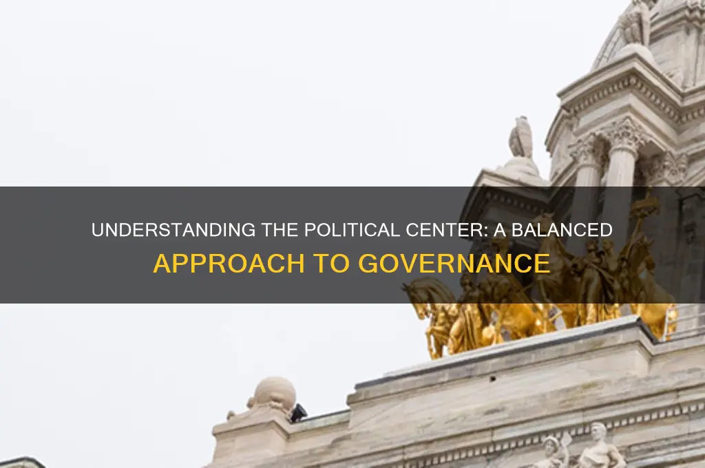 what is political center