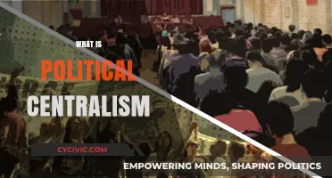 Understanding Political Centralism: Power, Authority, and Governance Explained