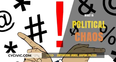 Understanding Political Chaos: Causes, Consequences, and Global Implications