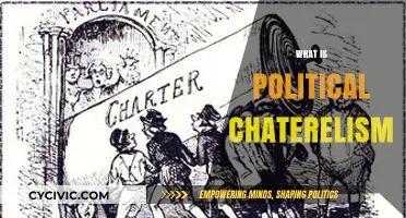 Understanding Political Chatterelism: Origins, Impact, and Modern Implications