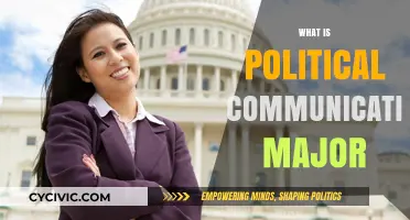 Exploring Political Communication: A Major Shaping Public Discourse and Policy