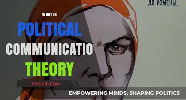 Understanding Political Communication Theory: Key Concepts and Real-World Applications