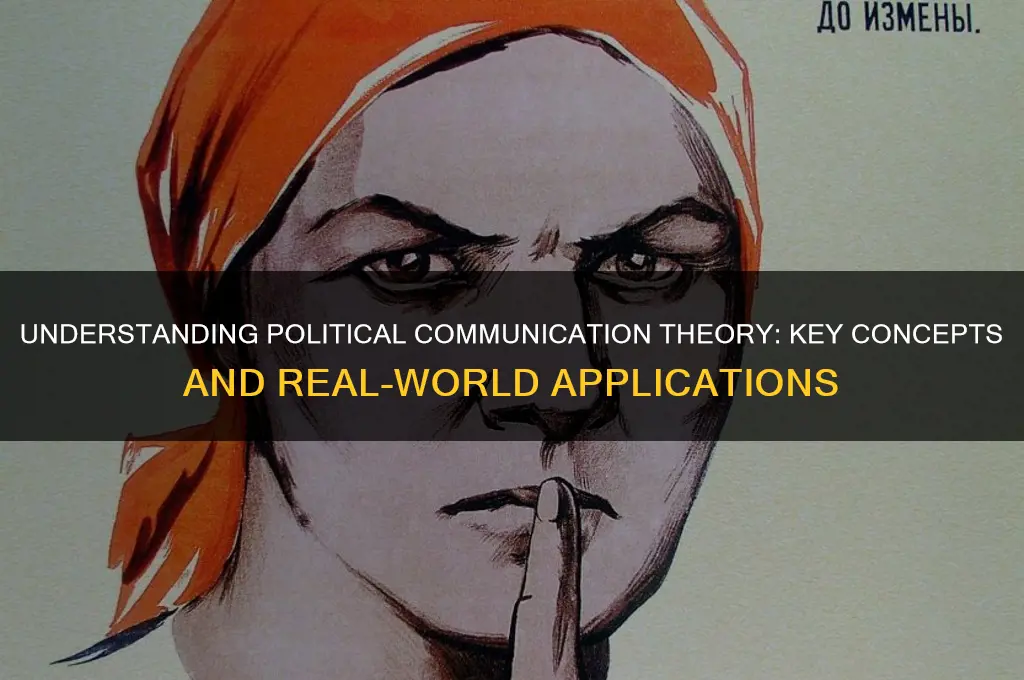 what is political communication theory