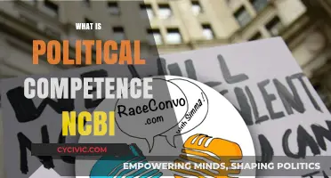 Understanding Political Competence: A Comprehensive NCBI Overview