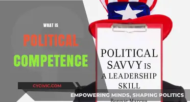 Understanding Political Competence: Navigating Power Dynamics and Influence Effectively