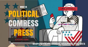 Understanding Political Compress Press: Definition, Role, and Impact Explained