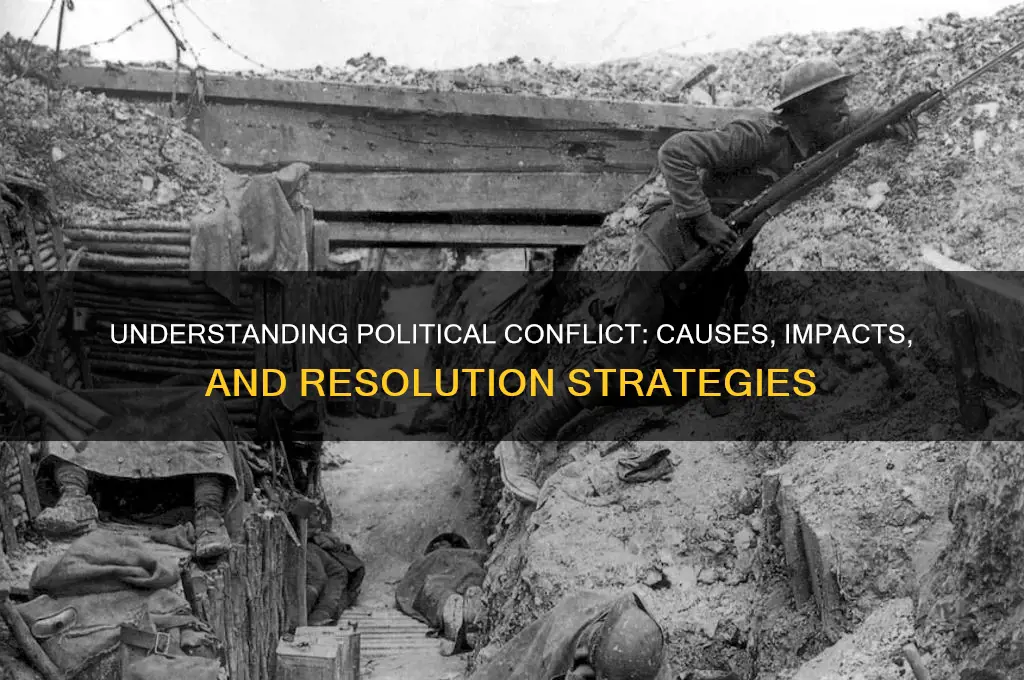 what is political conflict