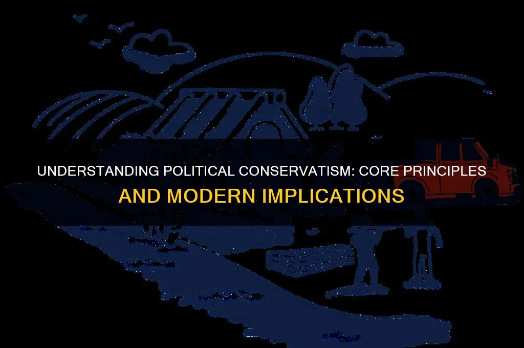 what is political conservative