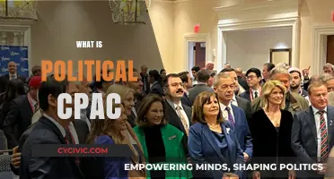 Understanding CPAC: The Conservative Political Action Conference Explained