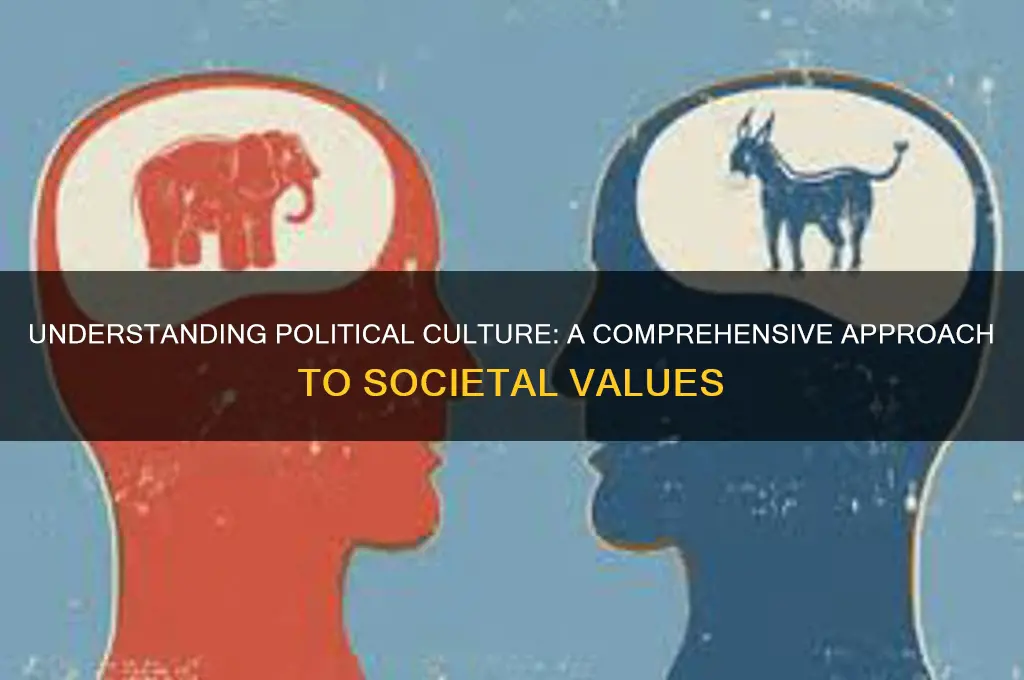 what is political culture approach