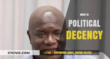 Understanding Political Decency: Ethics, Respect, and Public Integrity Explained