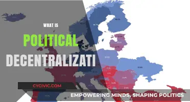 Understanding Political Decentralization: Power Distribution and Local Governance Explained