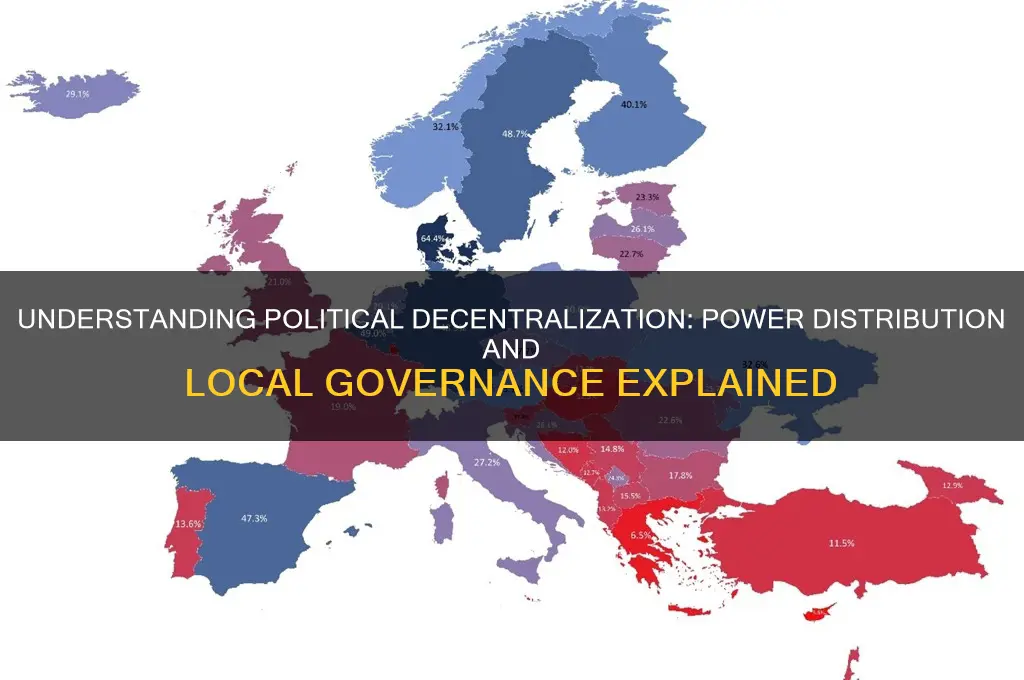 what is political decentralization