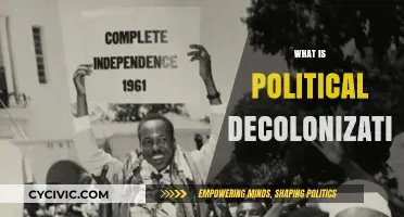 Understanding Political Decolonization: Redefining Power, Sovereignty, and Global Justice