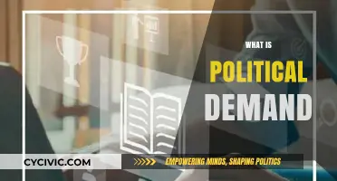 Understanding Political Demand: Key Concepts and Real-World Implications