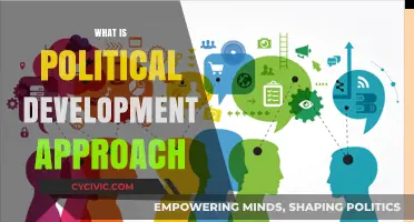 Understanding Political Development: A Comprehensive Approach to Governance and Progress