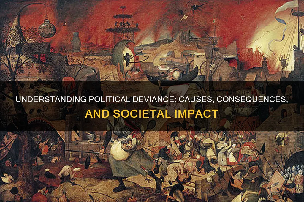 what is political deviance