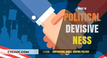 Understanding Political Divisiveness: Causes, Impacts, and Paths to Unity