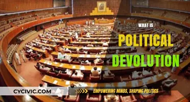 Understanding Political Devolution: Decentralizing Power and Governance Explained
