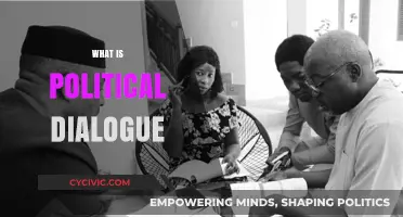 Understanding Political Dialogue: Key Concepts, Importance, and Real-World Applications