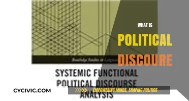 Understanding Political Discourse: Language, Power, and Societal Influence Explained