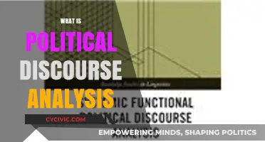 Understanding Political Discourse Analysis: Methods, Tools, and Applications