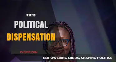 Understanding Political Dispensation: Power Structures and Governance Explained