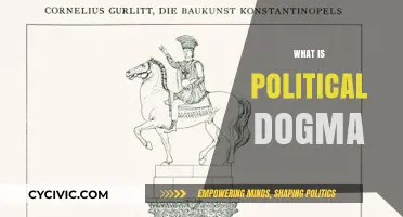 Understanding Political Dogma: Origins, Impact, and Modern Implications Explained
