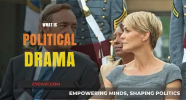 Exploring Political Drama: Power, Intrigue, and Real-World Implications
