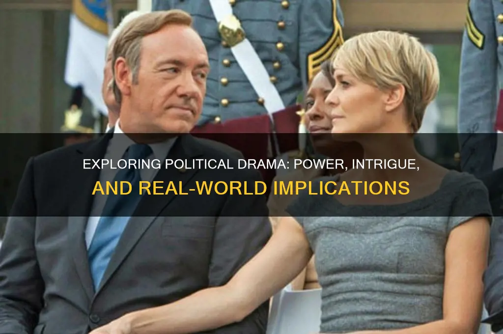 what is political drama