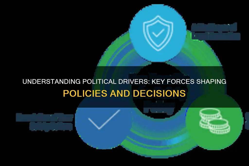 what is political drivers