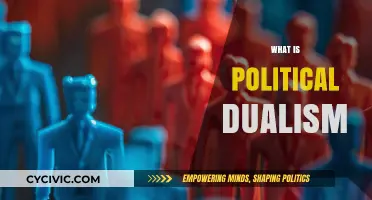 Understanding Political Dualism: Power Dynamics and Governance Structures Explained