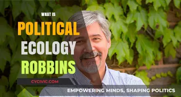 Understanding Political Ecology: Robbins' Perspective on Environment and Power