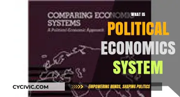 Exploring the Dynamics of Political Economic Systems: A Comprehensive Guide