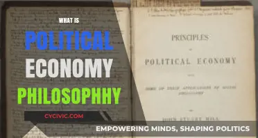 Understanding Political Economy Philosophy: Power, Wealth, and Society Explained