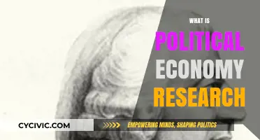 Exploring Political Economy Research: Understanding Power, Markets, and Society