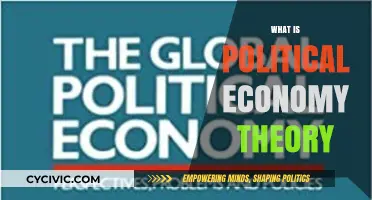 Understanding Political Economy Theory: Power, Wealth, and Society Explained