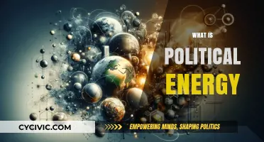 Understanding Political Energy: Power Dynamics and Societal Influence Explained