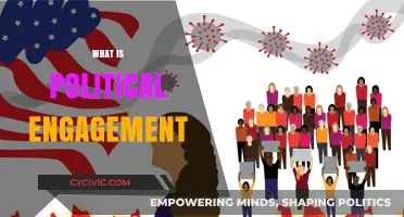 Understanding Political Engagement: Active Citizenship and Democratic Participation Explained