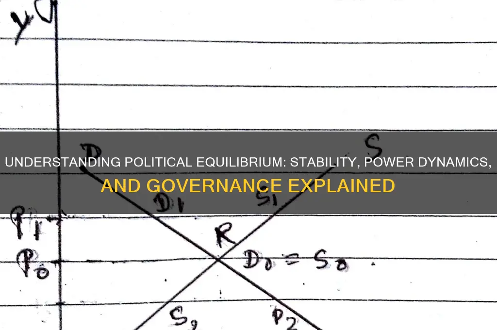 what is political equilibrium