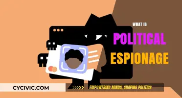 Unveiling Political Espionage: Tactics, Impact, and Global Implications Explained