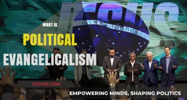 Understanding Political Evangelicalism: Faith, Power, and Policy Intersection Explained